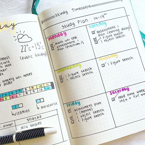 How Bullet Journals Can Help You Organize for College - Boston Tutoring ...